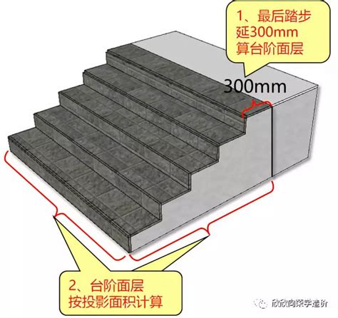 室外台阶尺寸|室外台阶尺寸有哪些规范